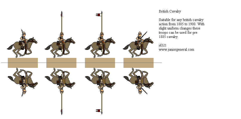 British Cavalry (1885 - 1900)