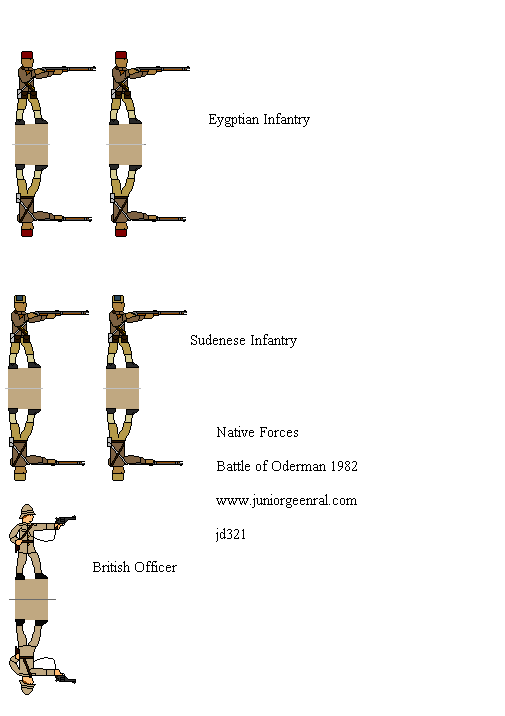 Native Forces (Omdurman)