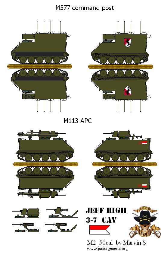 M113 and M577