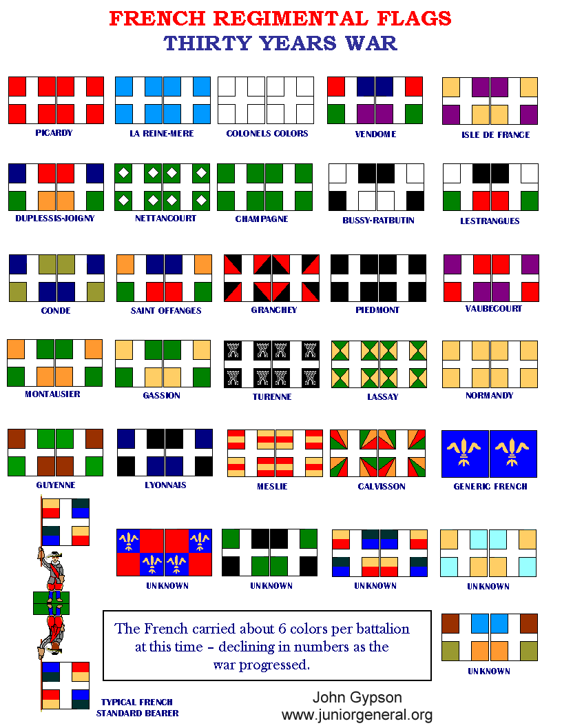 French Regimental Flags