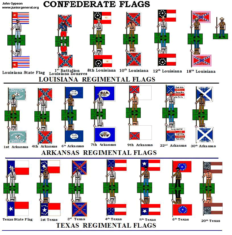 Confederate Standards 3