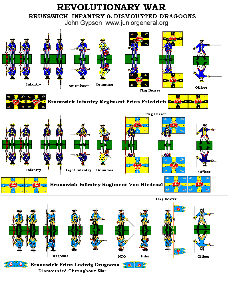 Brunswick Infantry and Dismounted Dragoons
