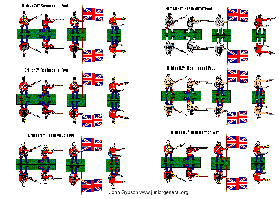 Indian Rebellion (1857) British 1