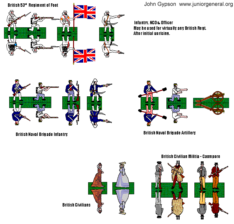Indian Rebellion (1857) British 2