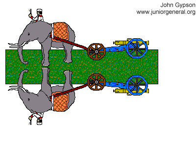 Indian Rebellion (1857) Elephant Artillery
