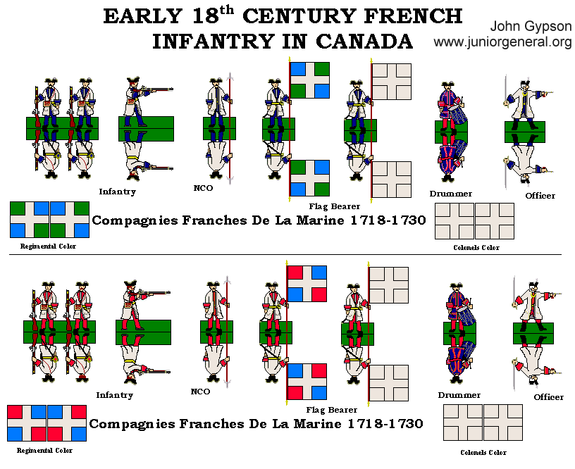 French Infantry in Canada (1718-1730)