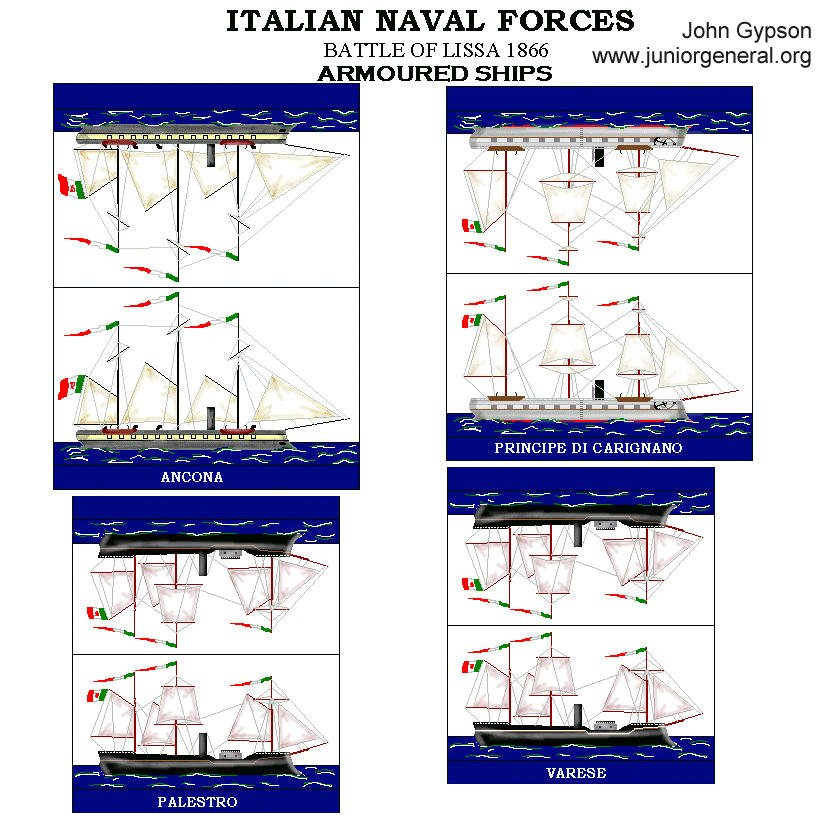 Italian Ironclads 3