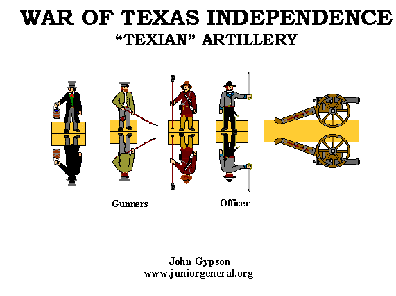Texans Artillery