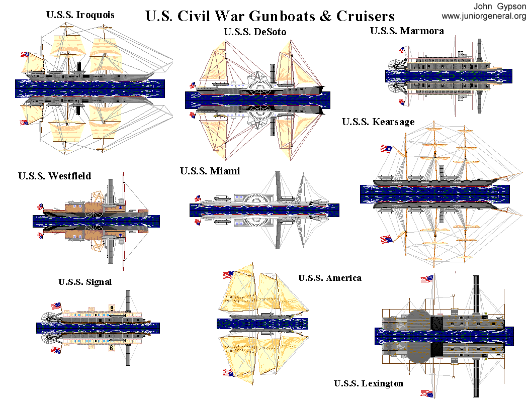 Union Gunboats and Cruisers