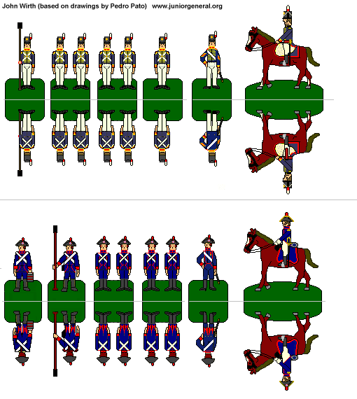 Miscellaneus Artillerymen