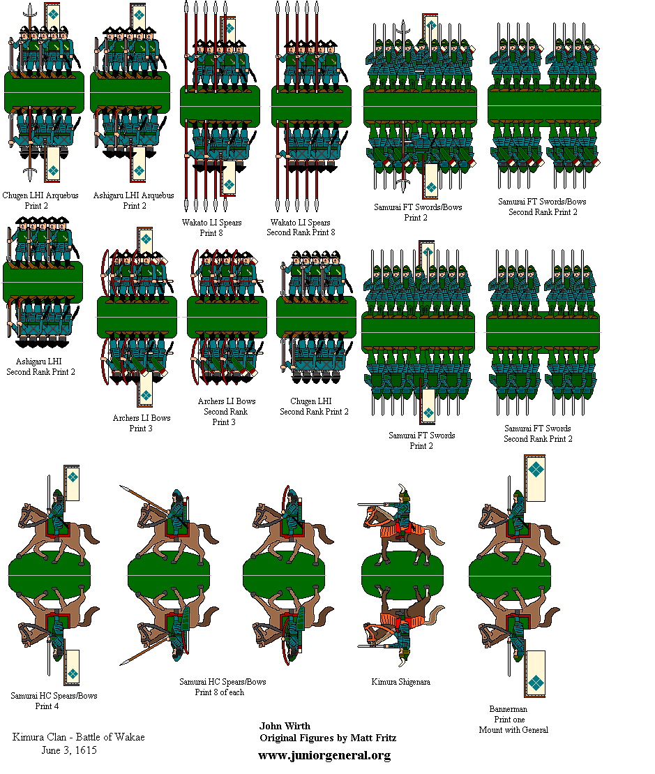 Kimura Clan (Wakae)