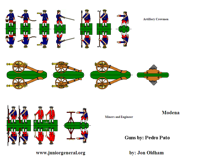 Duchy of Modena Artillery