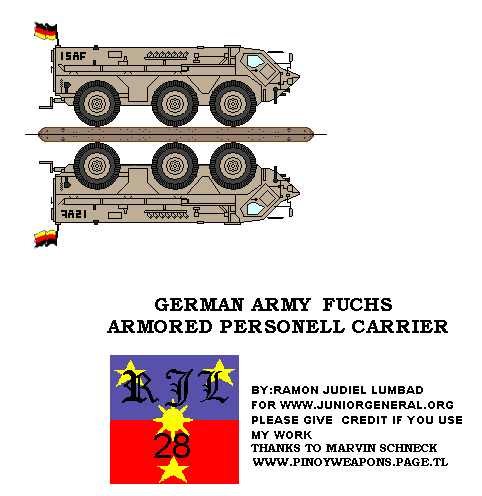 German Fuchs (Afghanistan)