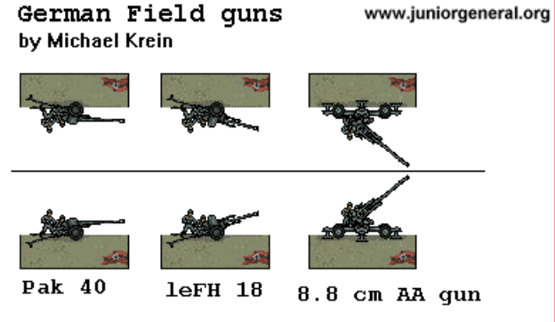 German Field Guns