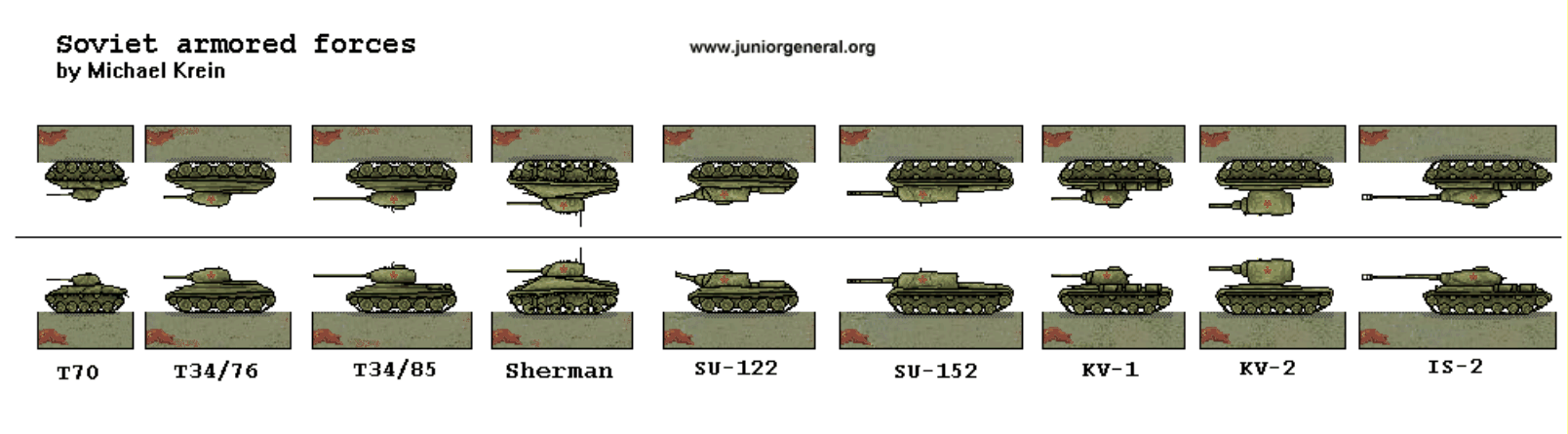 Soviet Tanks 2