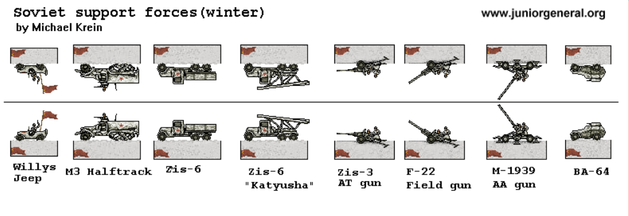 Soviet Support Forces (Winter)