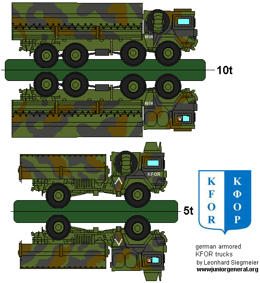 German Armored Trucks