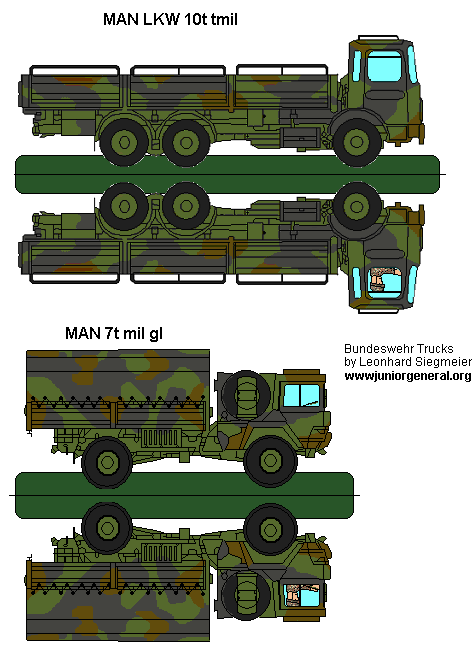 German Military Trucks