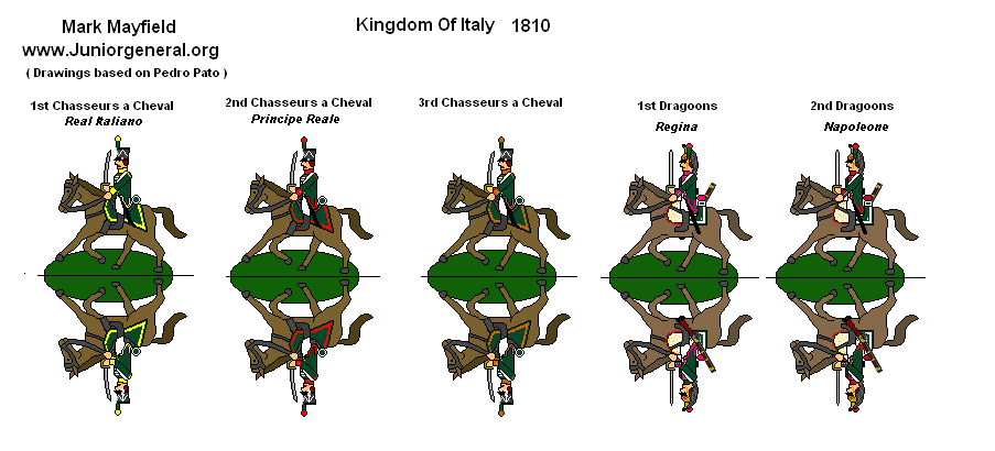 Kingdom of Italy (1810) Cavalry