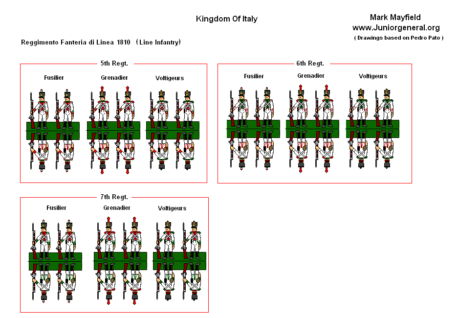 Kingdom of Italy (1810) Line Infantry 2