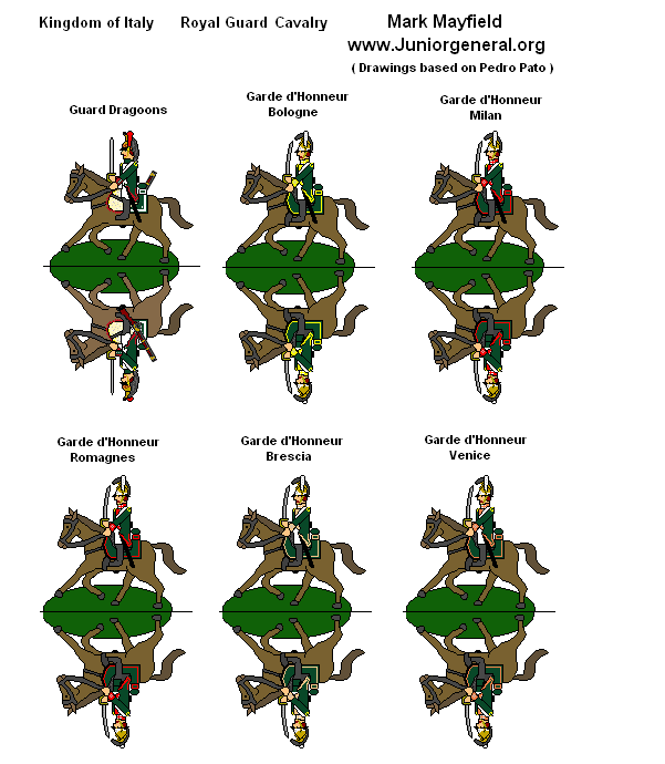 Kingdom of Italy (1810) Royal Guard Cavalry