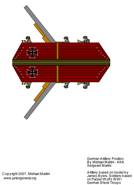German Artillery Position 1