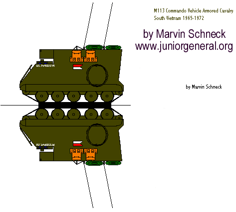 M113 Command