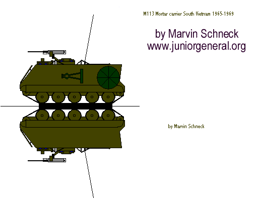 M113 Mortar