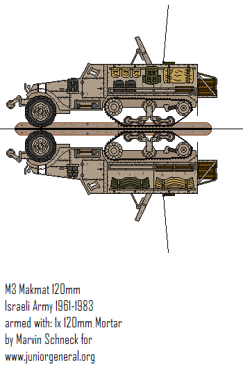 Israeli M3 Makmat (1961-1983)