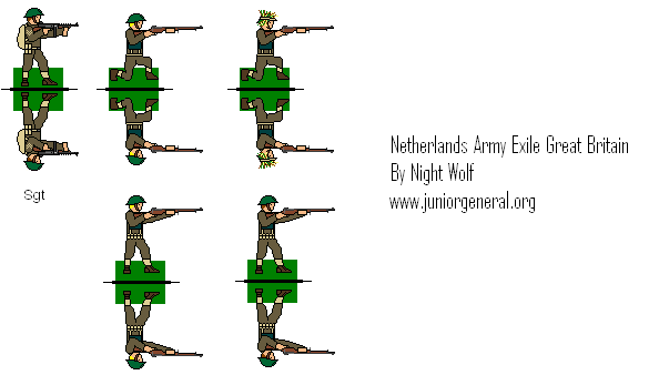Netherlands Army in Exile