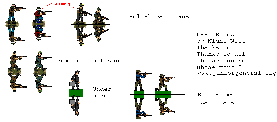 Resistance / Partisans