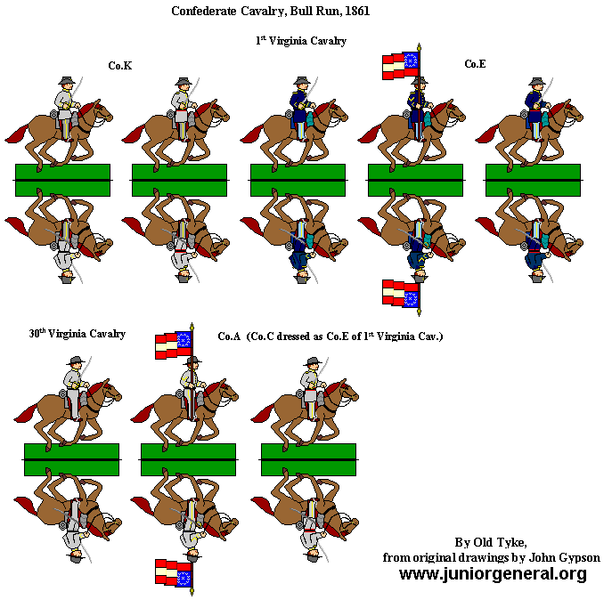 Confederate Cavalry (First Bull Run)