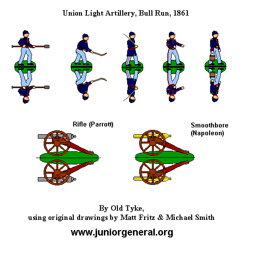 Union Artillery (First Bull Run)