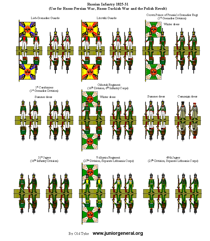 Russian Infantry 1825-1831
