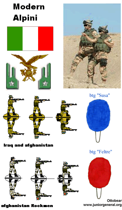 Italian Alpini