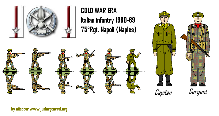 Italian Infantry (1960 - 1969)