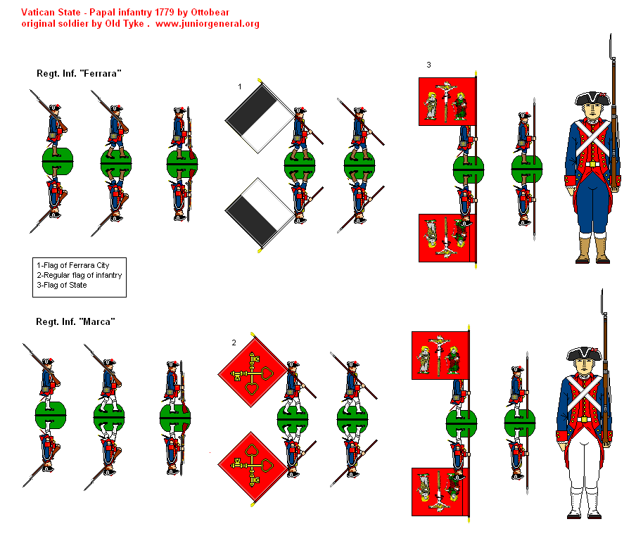 Roman Army - Infantry 6