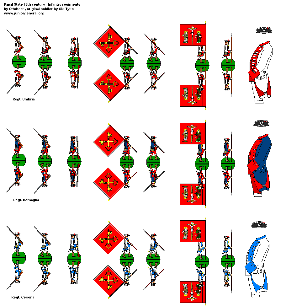 Papal State Infantry
