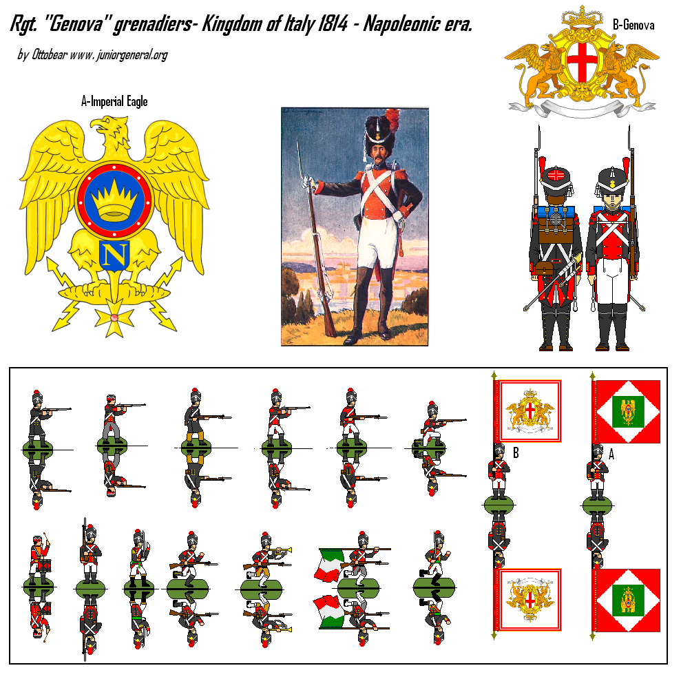 Kingdom of Italy (1814) Genova Grenadiers