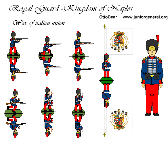 Kingdom of Naples Royal Guard)