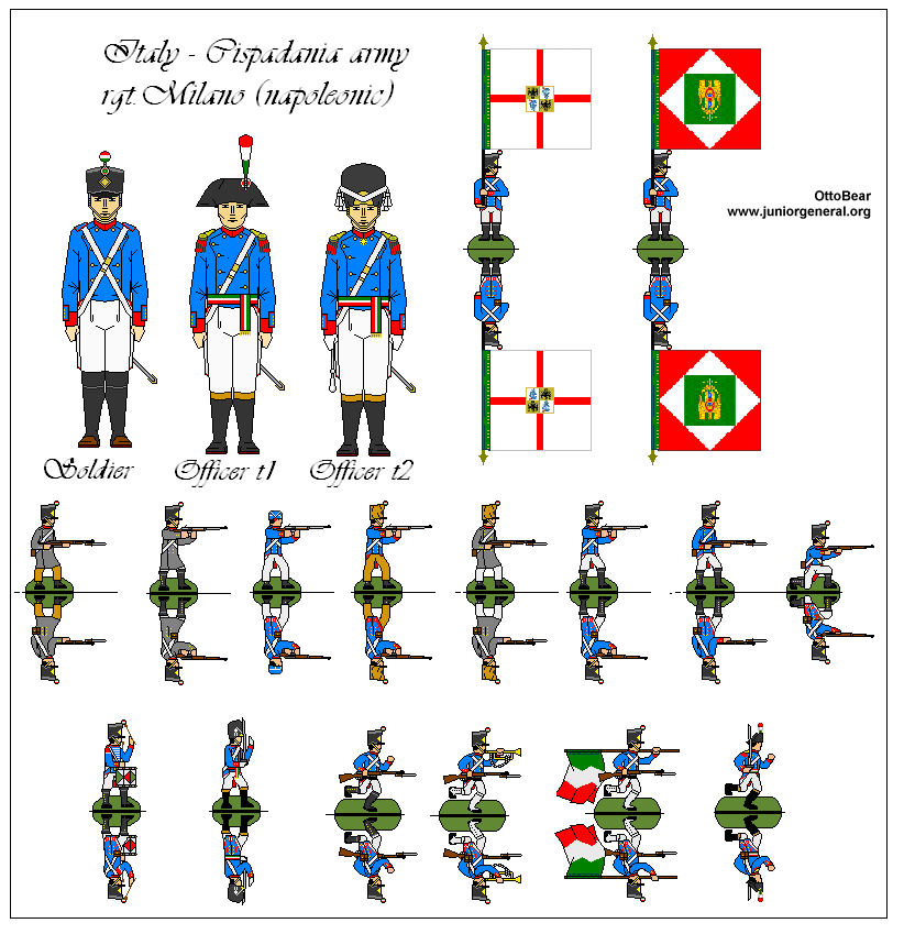 Milano Regiment
