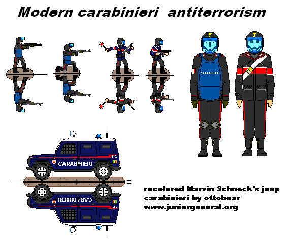 Italian Carabinieri 2