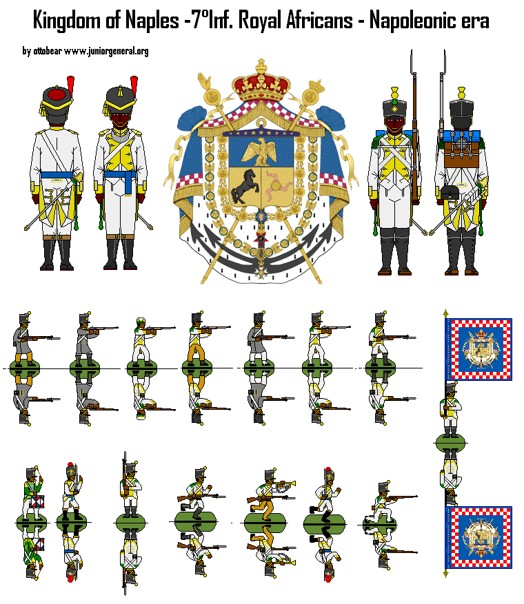 7Inf. Royal Africans