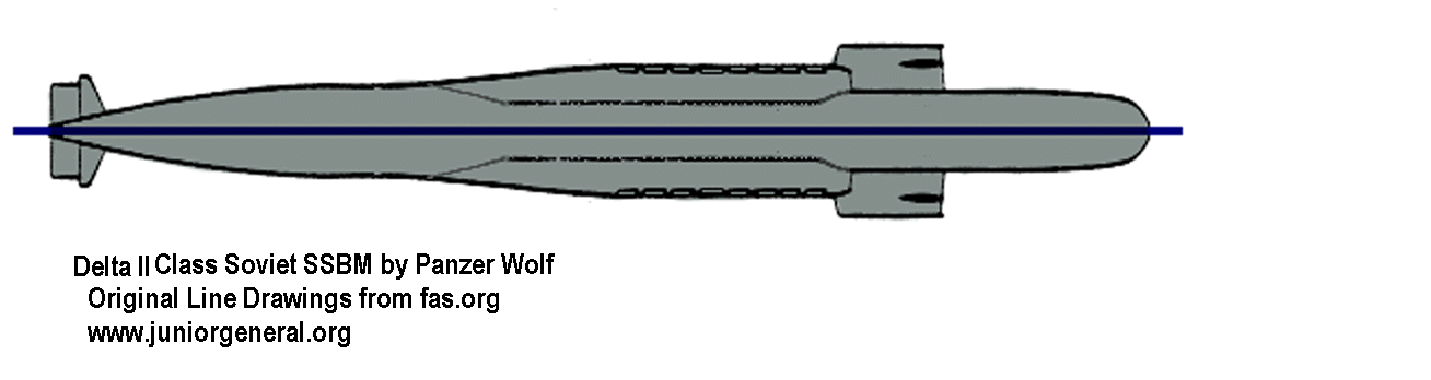 Soviet Delta II Sub
