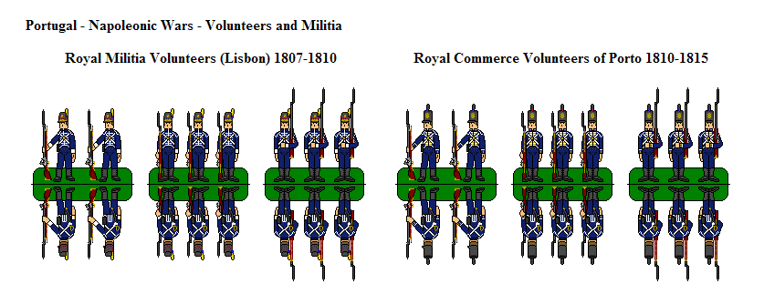 Portuguese Volunteer and Militia Infantry 1