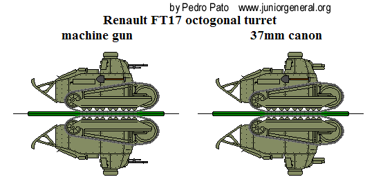 Renault FT-17 Tank