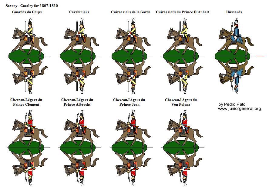 Saxon Cavalry (1807 - 1810)