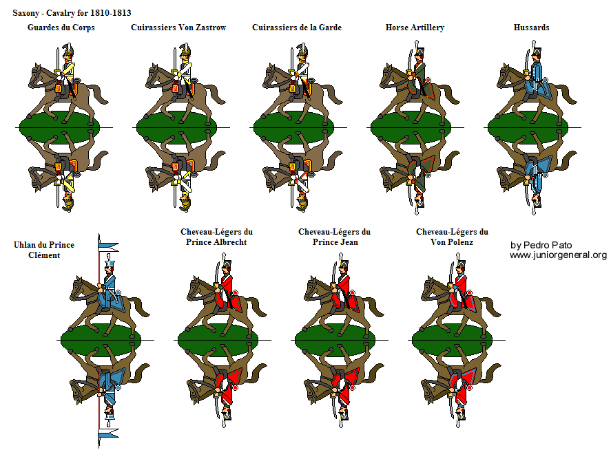 Saxon Cavalry (1810 - 1813)