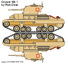 Cruiser Mk I Tank 2