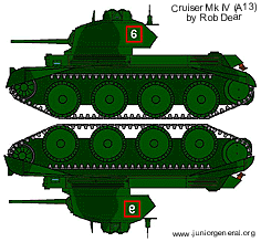 Cruiser Mk IV (A13) Tank 1